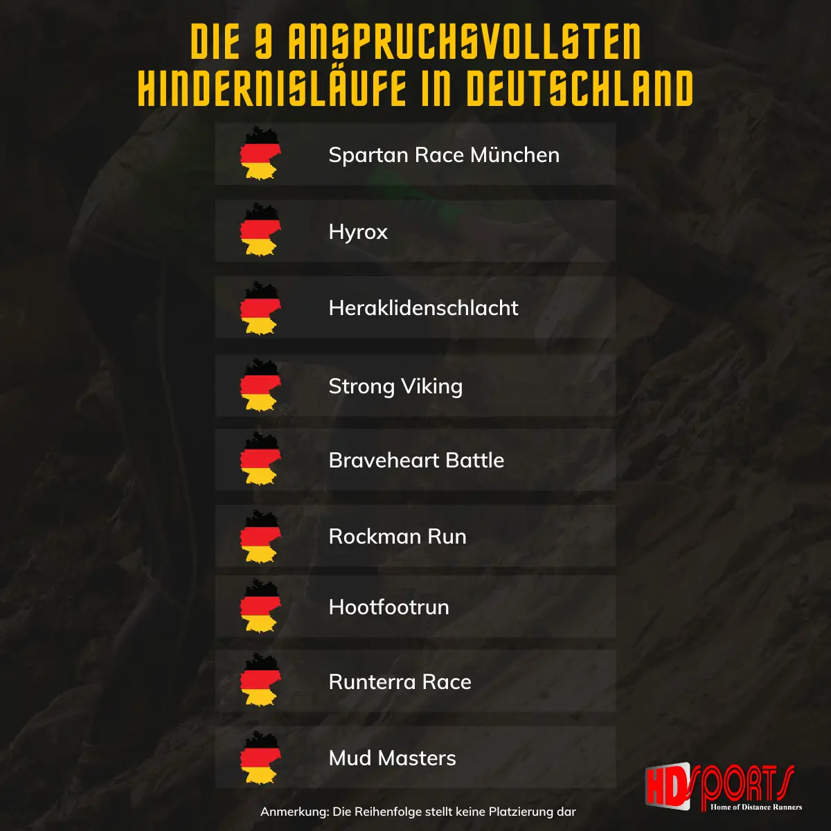 Die schwierigsten OCR in Deutschland