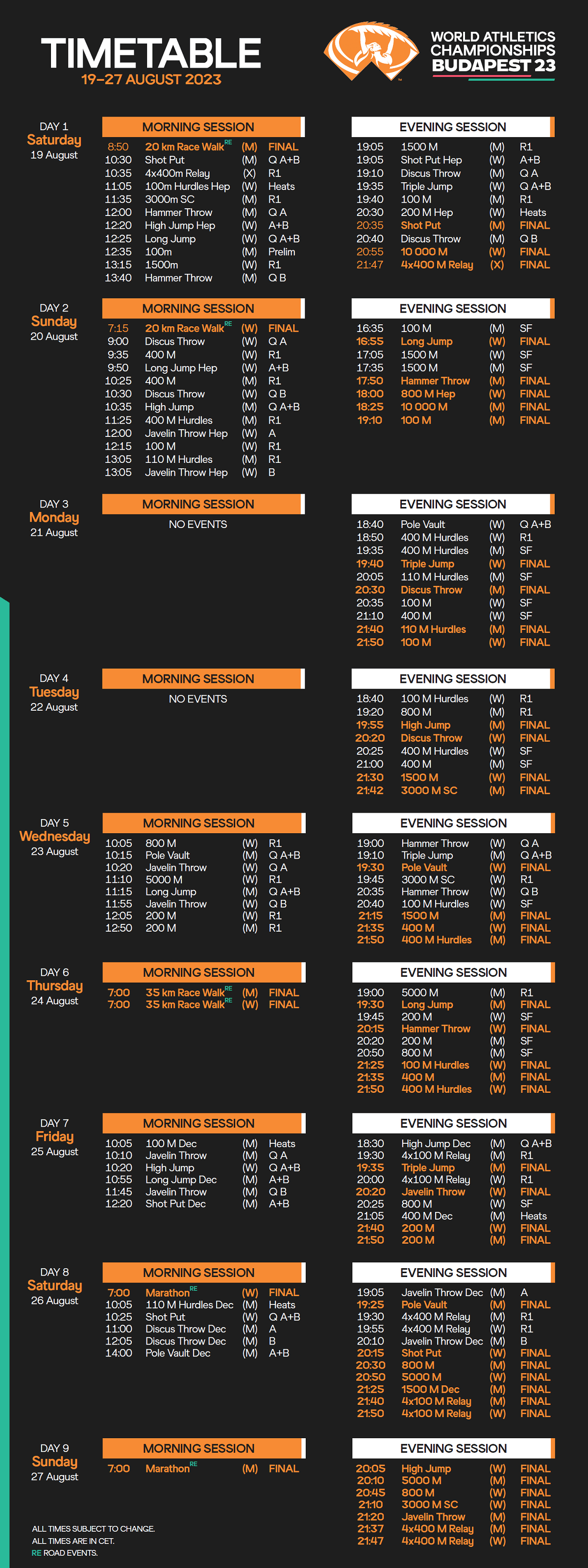 Leichtathletik WM 2023 Zeitplan / Schedule