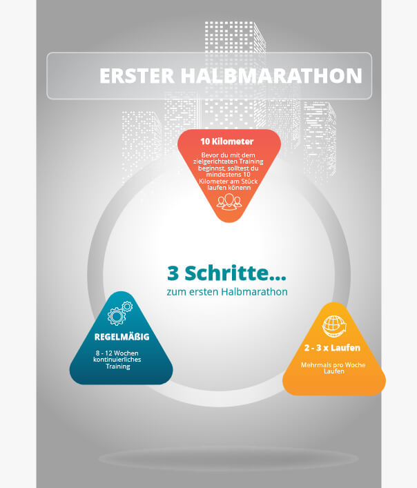Halbmarathon Grafik