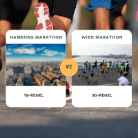 Vergleich der Finisherzahlen zwischen dem Hamburg Marahton und dem Wien Marathon