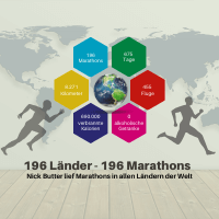 Nick Butter lief Marathons in allen Ländern der Welt!