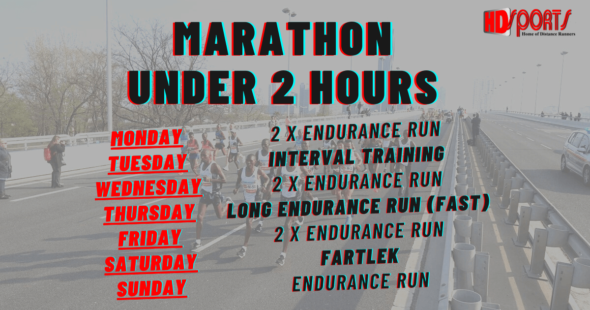 Marathon 2 Hours 1200