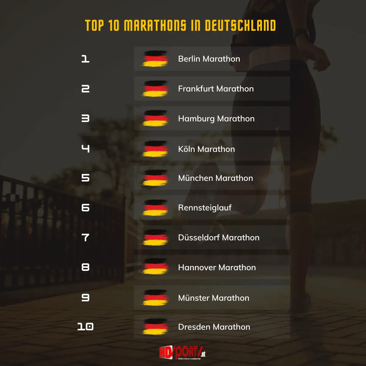 Die 10 größten Marathonläufe in Deutschlnad