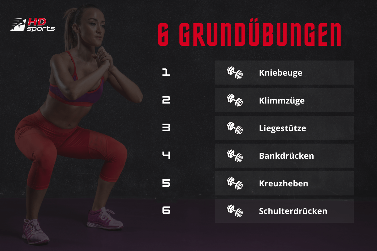 Grundübungen für das Fitnesstraining