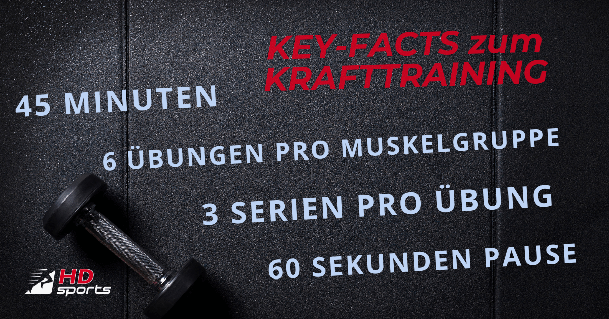 krafttraining inhalt 1200