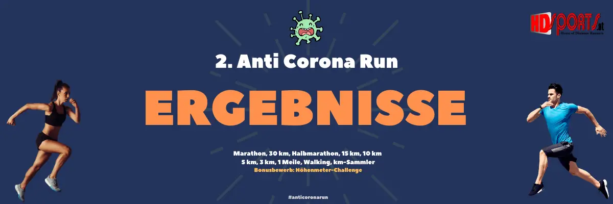 Anti Corona Run - Ergebnisse