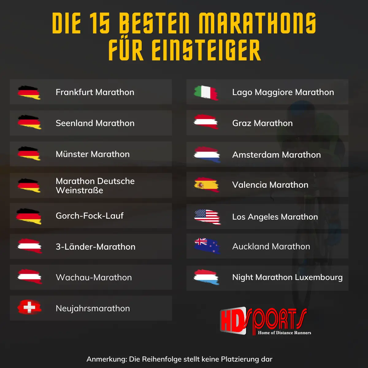 Das sind die besten Marathons für Einsteiger