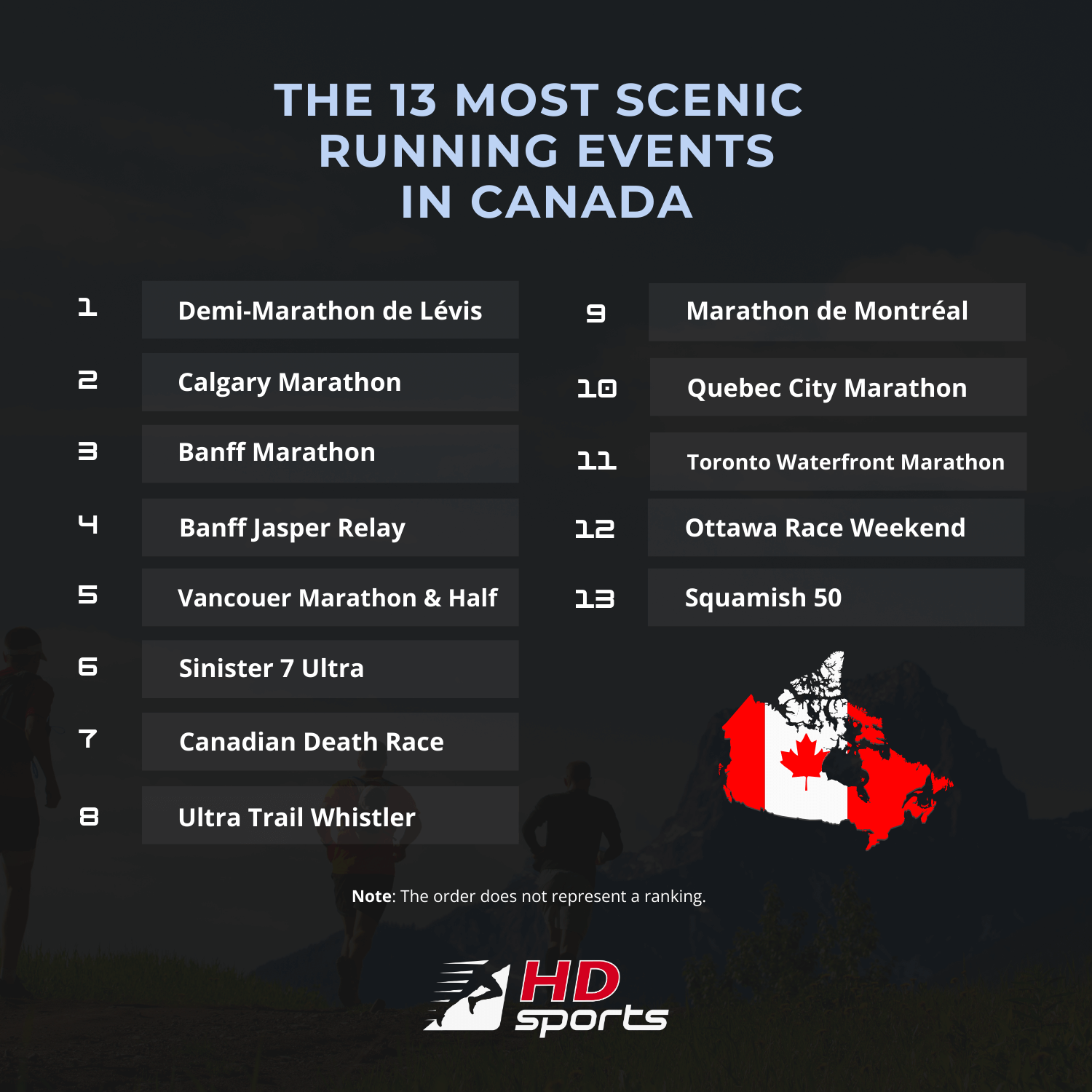 Canada - The 13 Most Beautiful Running Events