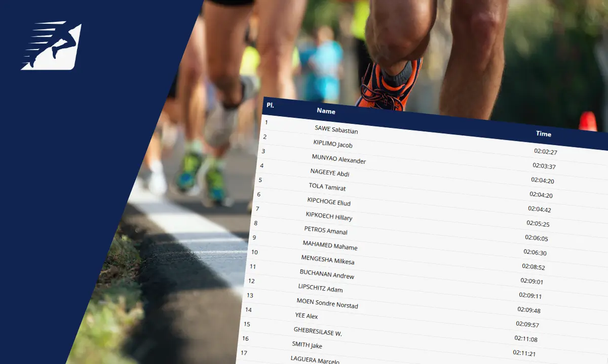 Ergebnisliste einer Laufveranstaltung