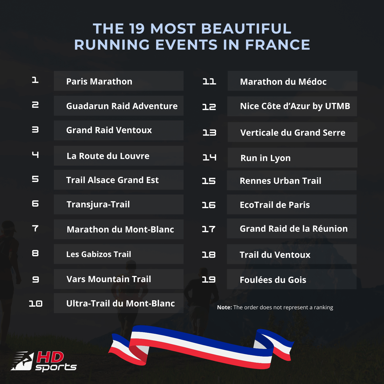 The most beautiful runs in France