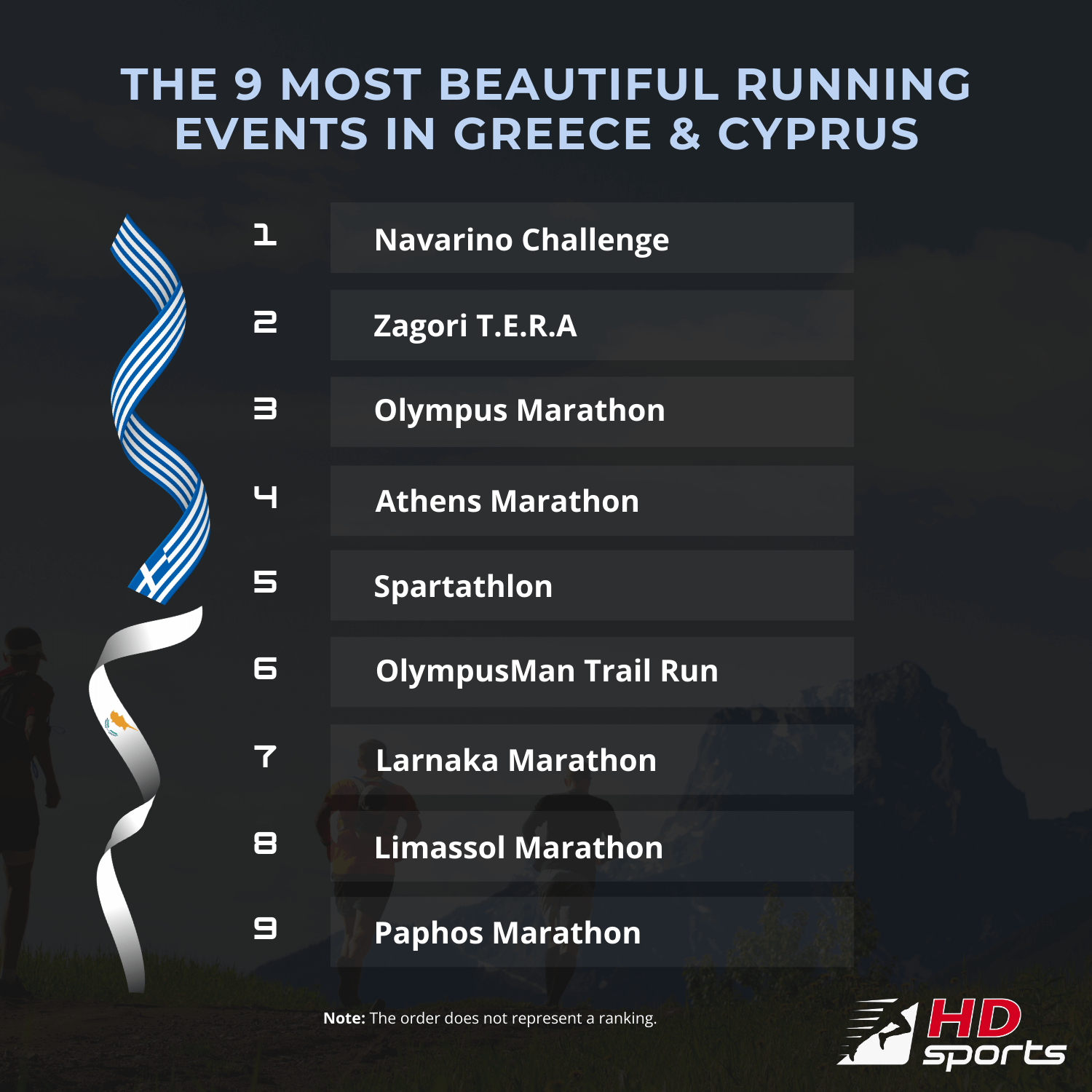 The most beautiful runs in Greece and Cyprus