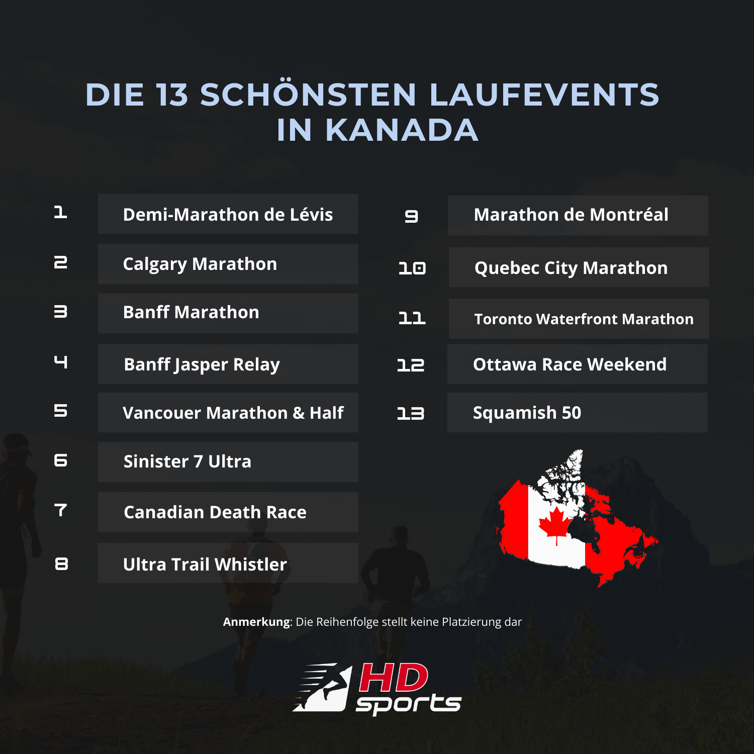Kanada - die 13 schönsten Laufveranstaltungen