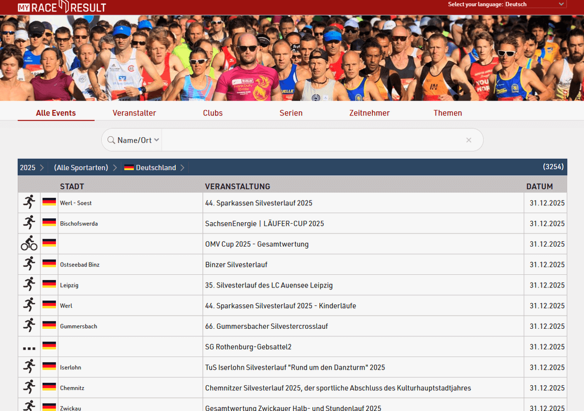 Die Übersichtsseite von RaceResult