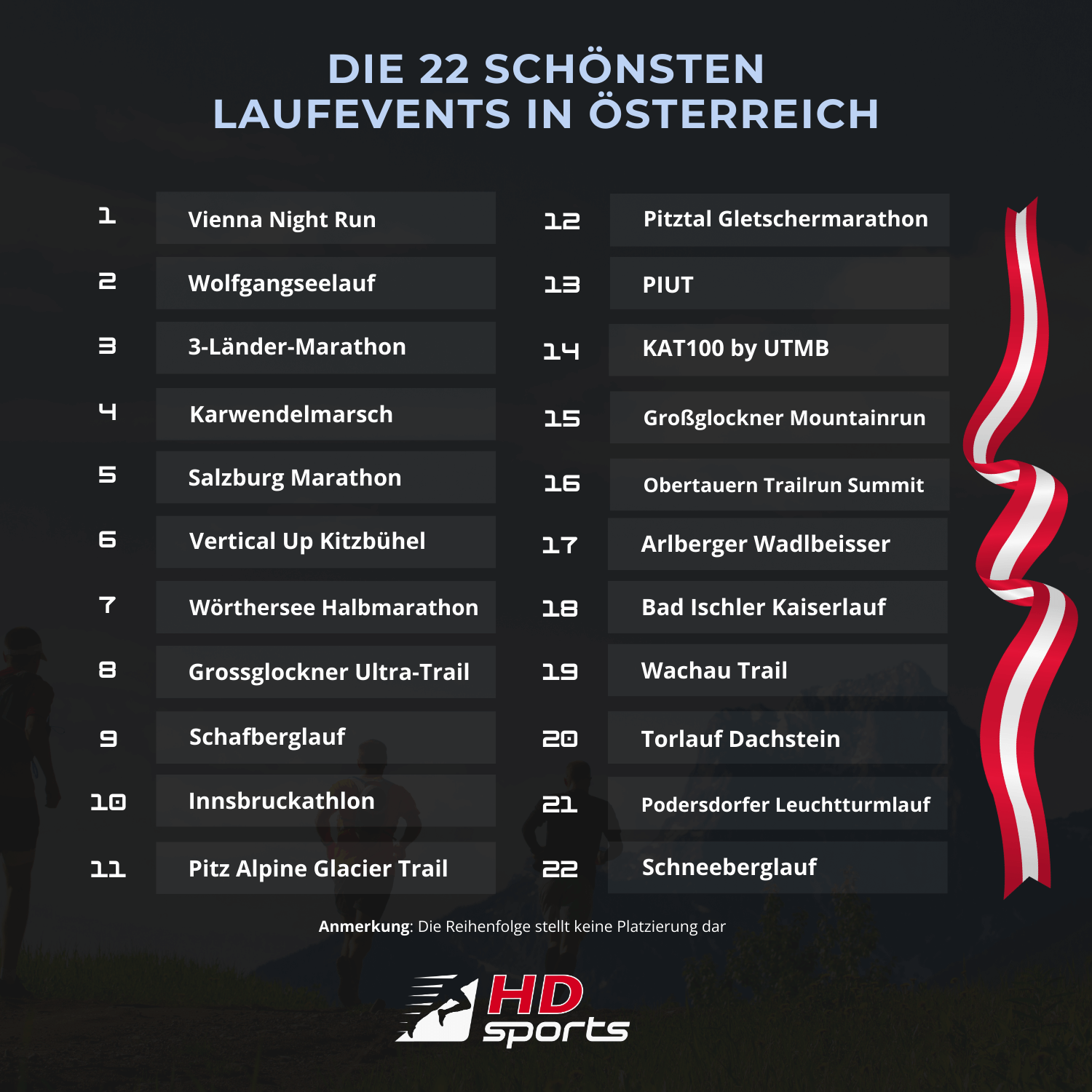 Die schönsten Läufe in Österreich