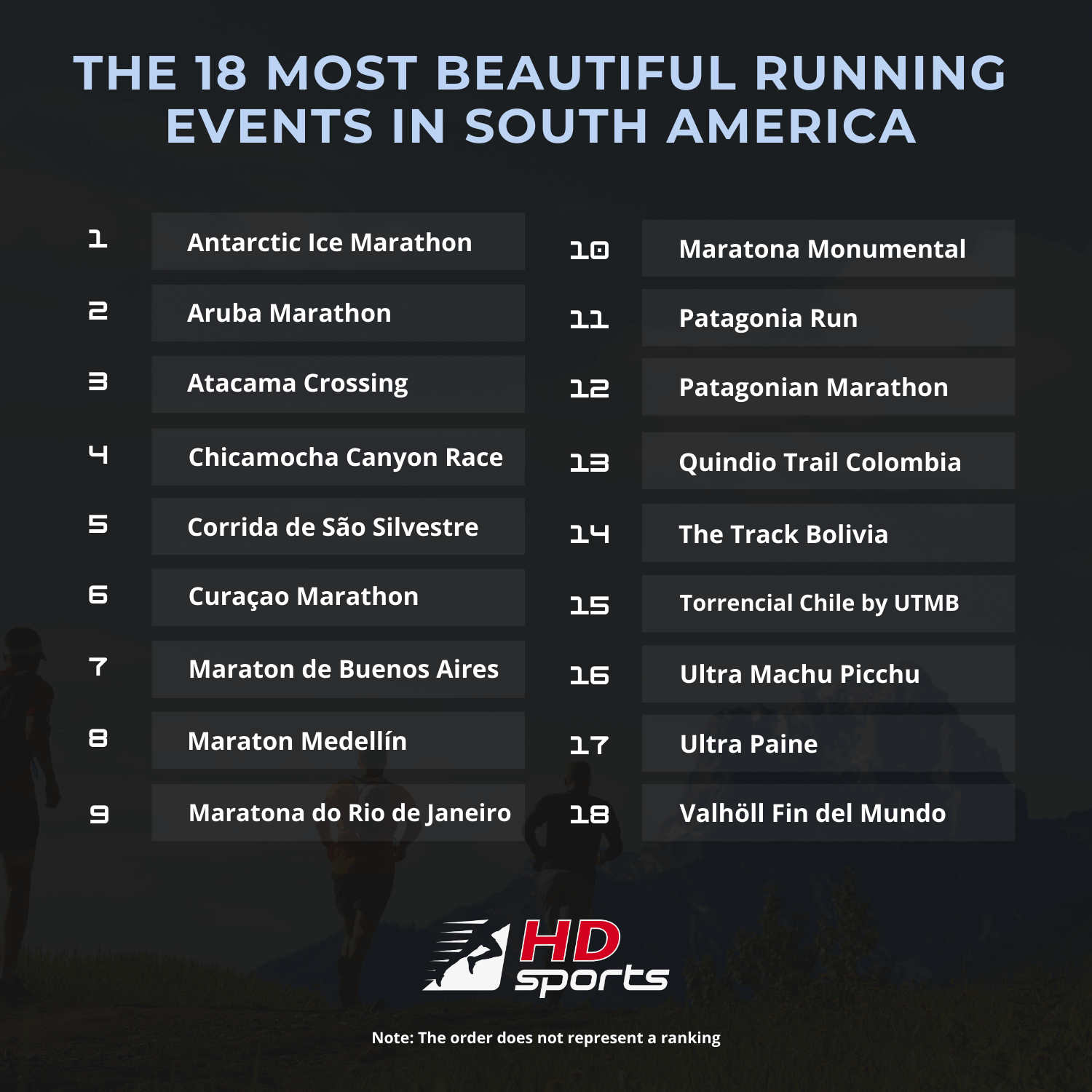 The 18 most beautiful running events in South America
