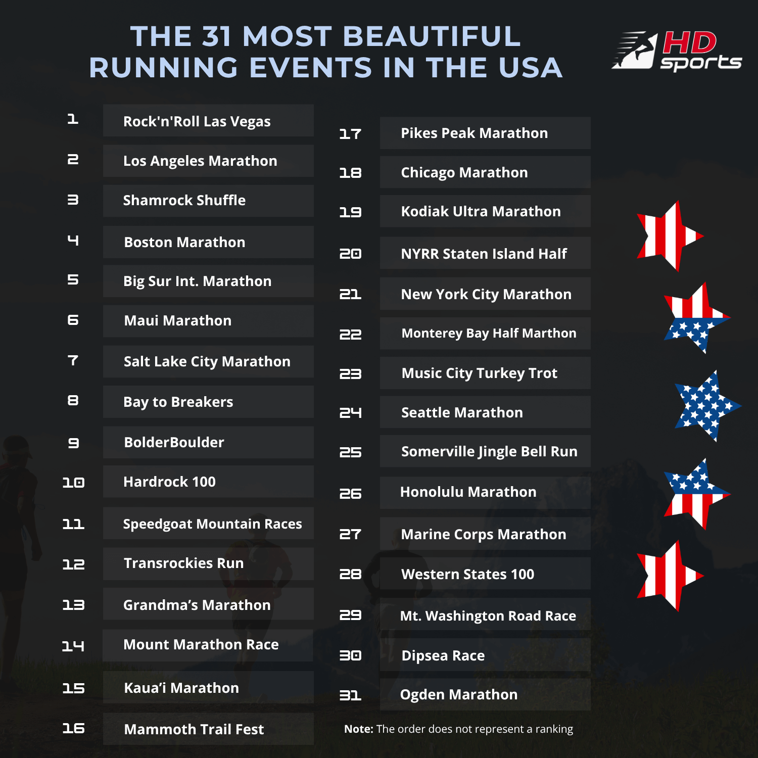 Usa Most Beautiful Races Top31