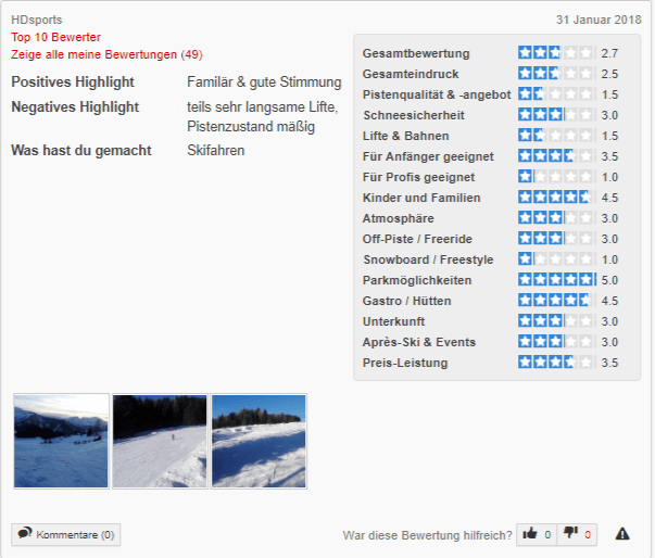 bewertung gaissau hintersee