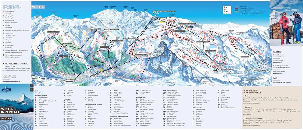 Pistenplan Matterhorn ski paradise