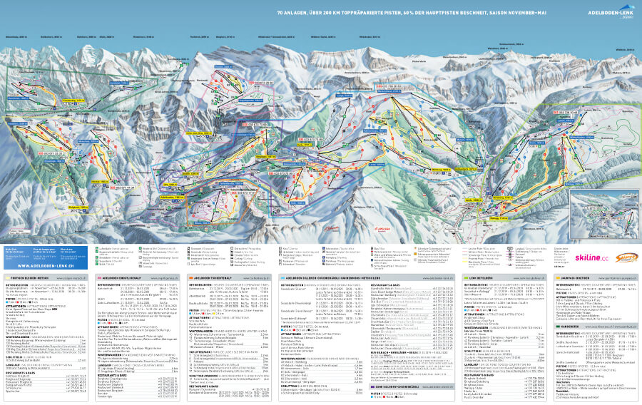 Pistenplan Adelboden - Lenk
