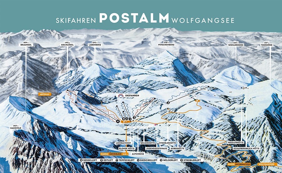 Pistenplan Postalm