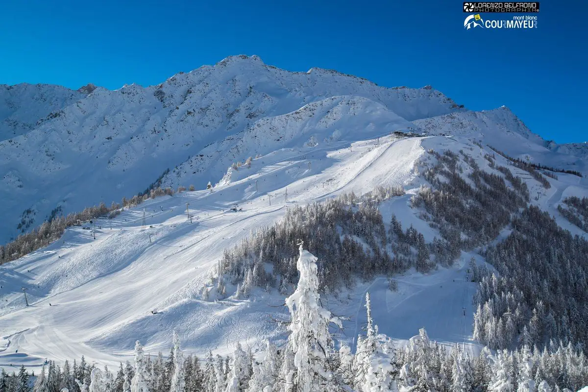 Skifahren, Skiurlaub und Winterurlaub in der Mont-Blanc-Gruppe