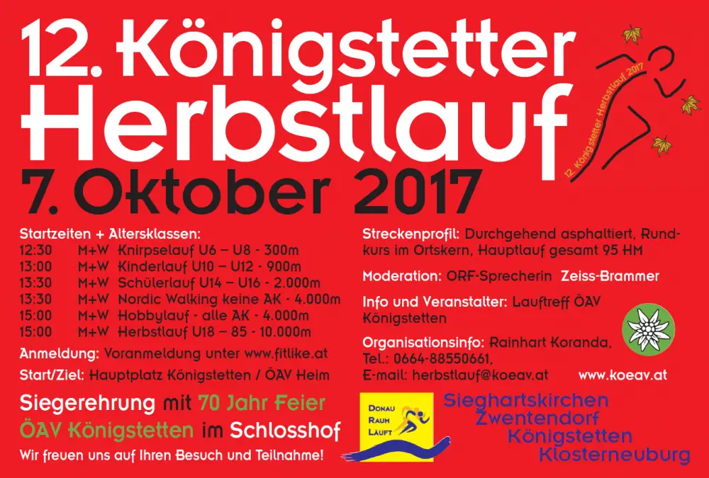 Königstetter Herbstlauf 2017