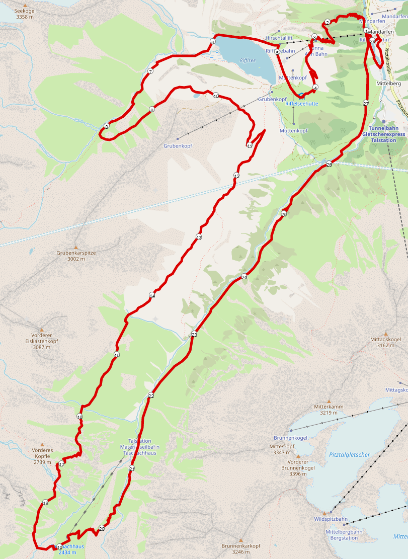 Strecke P30 Pitz Alpine Glacier Trail