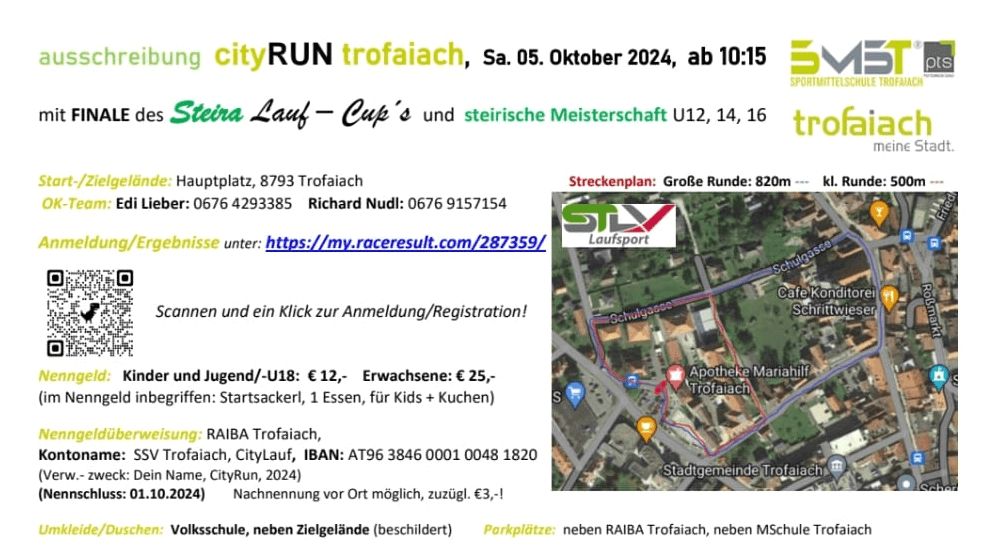 Cityrun Trofaiach 2024