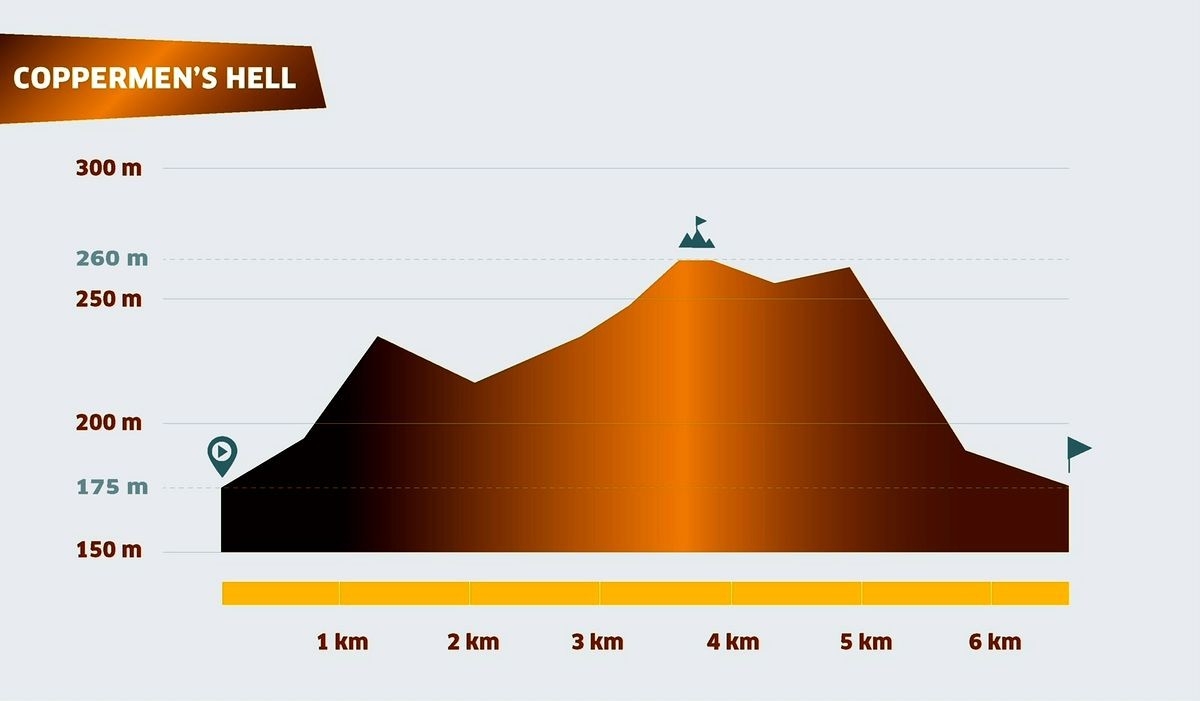 stolRUN Stolberg, Foto: Veranstalter stolRUN Stolberg, Foto: Veranstalter