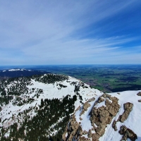 Aggenstein 24: Panorama vom Gipfel