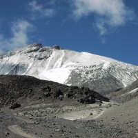Die höchsten Berge in Argentinien
