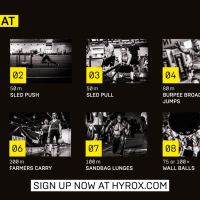 Hyrox Stationen: Übersicht