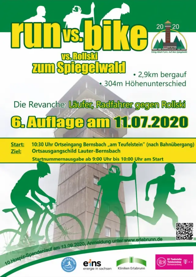 Run vs. Bike vs. Rollski zum Spiegelwald