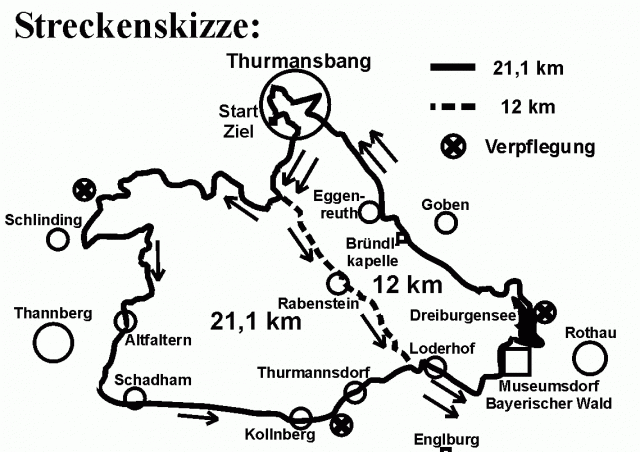 Dreiburgenland-Marathon