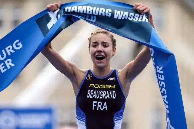 Hamburg Wasser World Triathlon